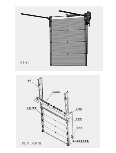 工业滑升门2.jpg